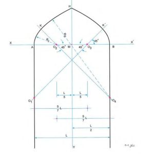 قوس پنج اُ هفت تند